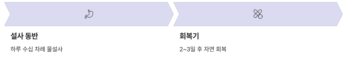 설사동반