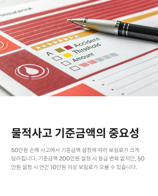 물적사고 기준금액의 중요성