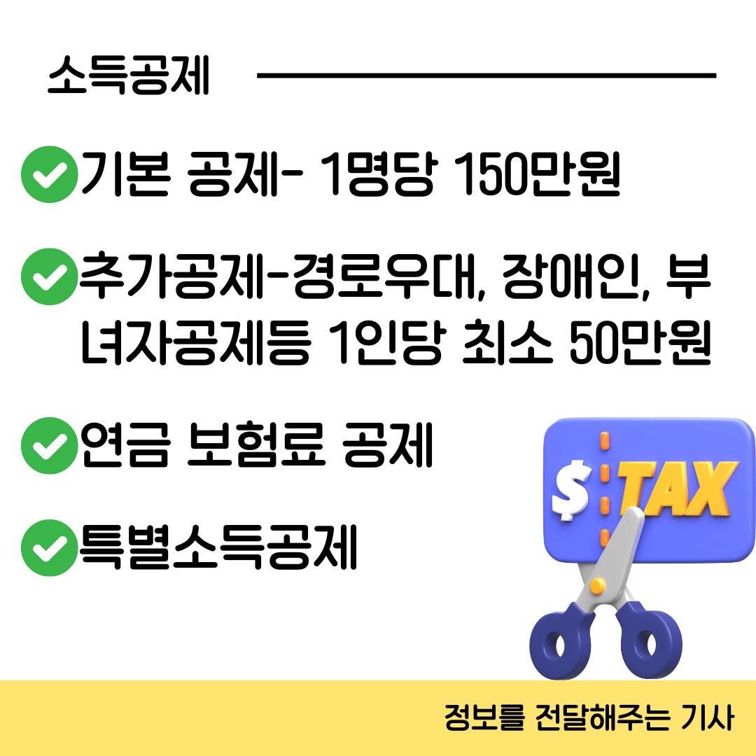 소득공제