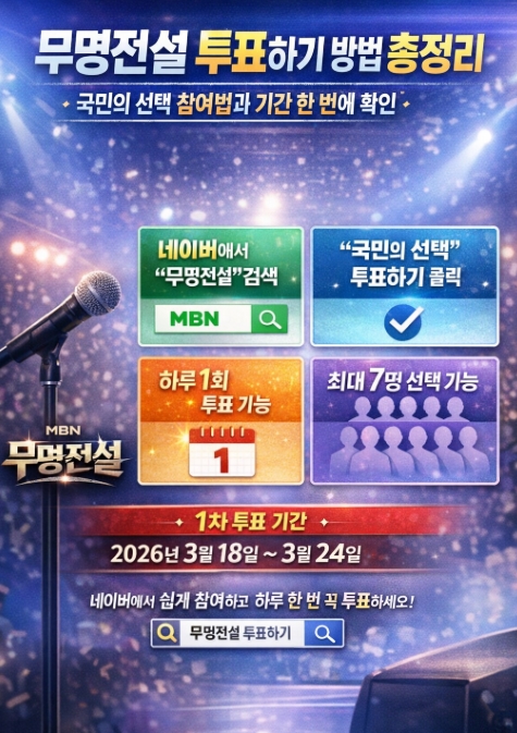 무명전설 투표하기 방법 총정리, 국민의 선택 참여법과 기간 한 번에 확인