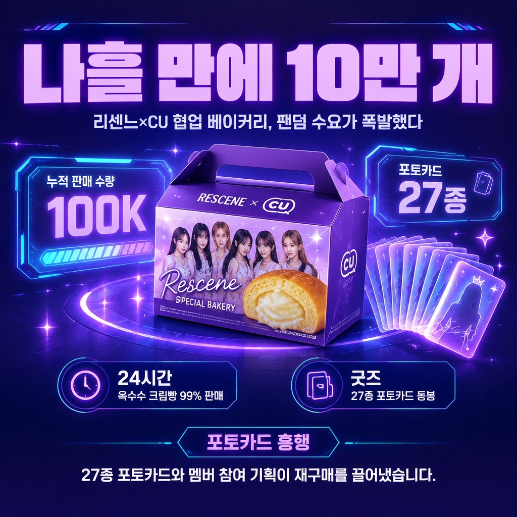 나흘 만에 10만 개