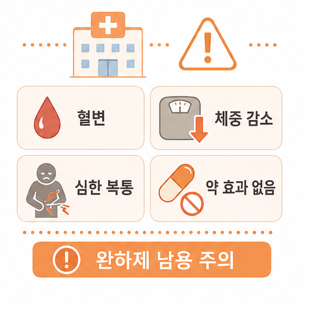 변비 병원 가야 할 신호 안내