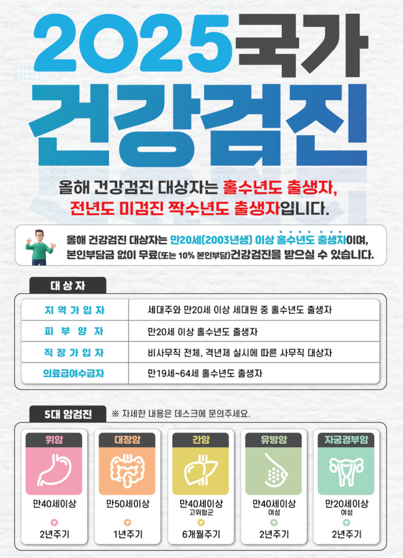 건강검진의 대상자