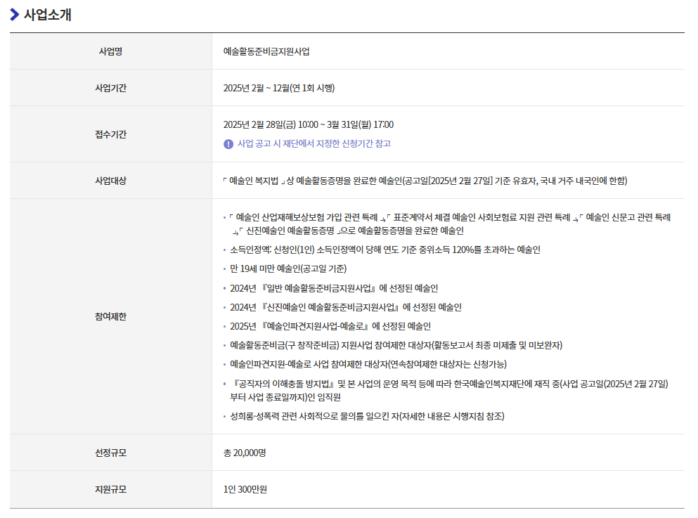 예술활동준비금 신청방법