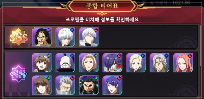 도쿄구울 게임 티어표 이미지