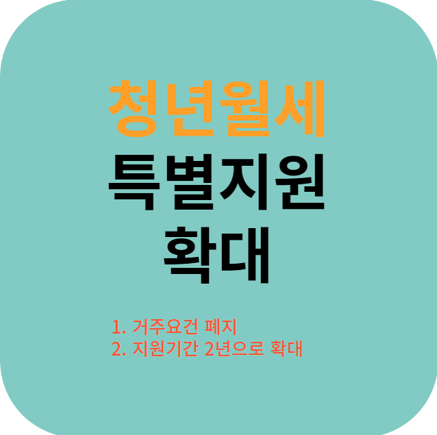 청년월세 특별지원 확대