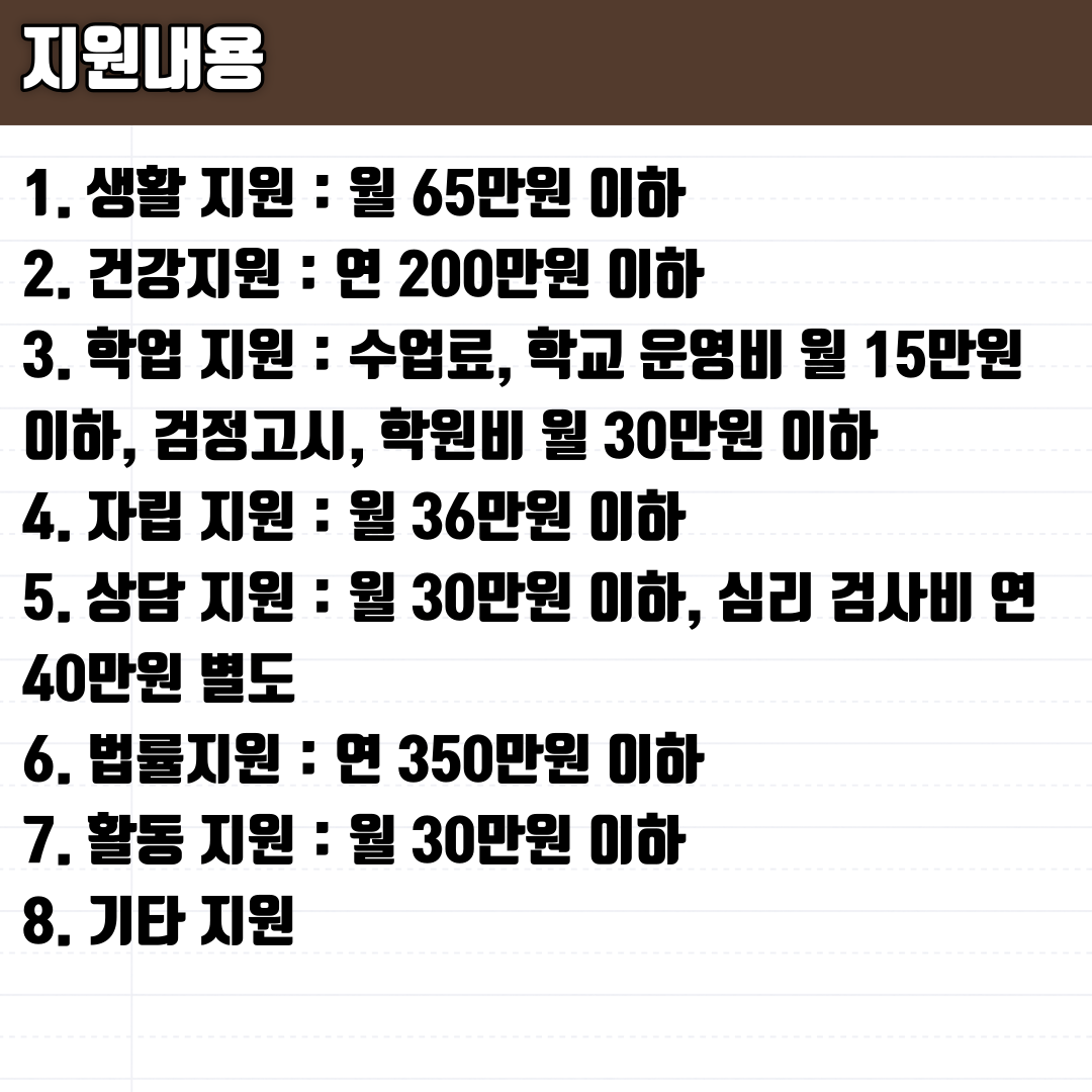 2023 위기 청소년 특별지원