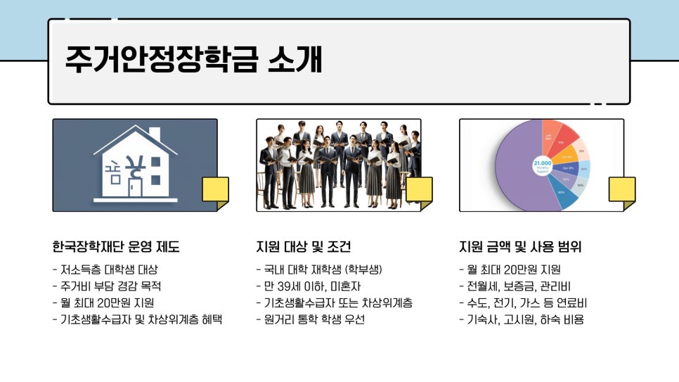 주거안정 장학금 소개