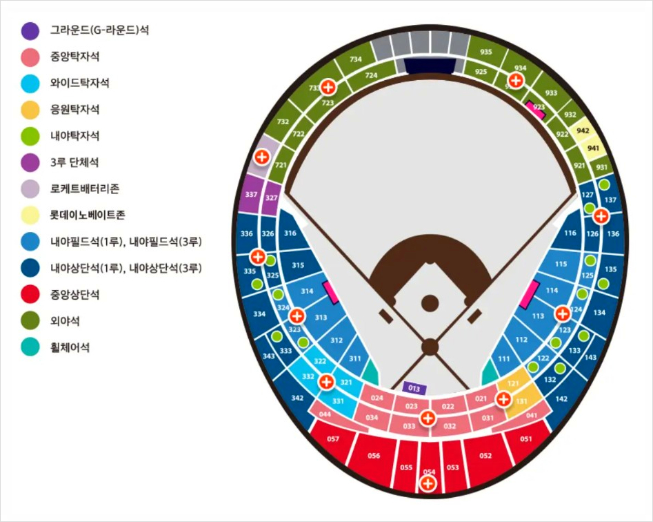 부산사직구장 자리 배치도