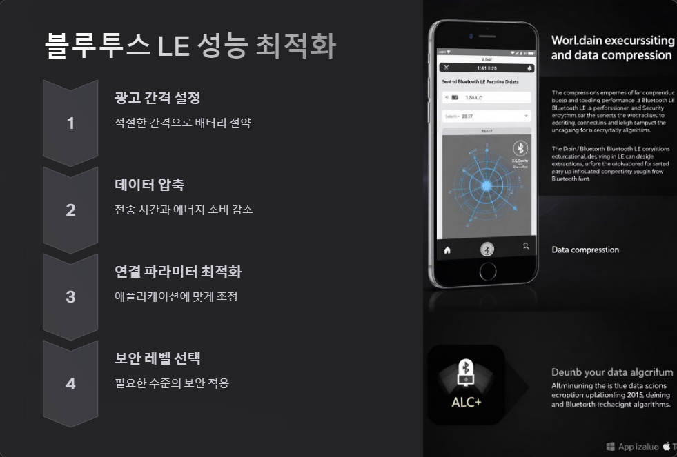 오디오기술