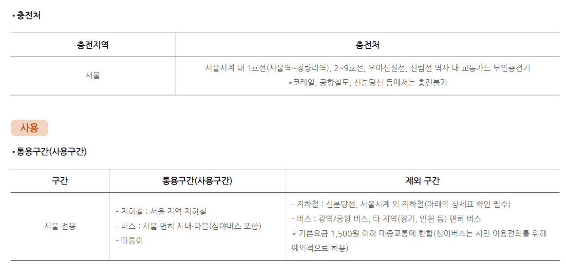 기후동행카드 충전 방법