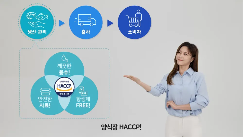 수산물의 생산 시점부터 챙기는 양식장 HACCP 제도 - 출처: (주)한국수산식품안전연구소
