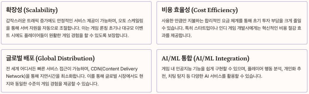 AWS 클라우드 기반 게임 개발의 주요 이점 정리 이미지