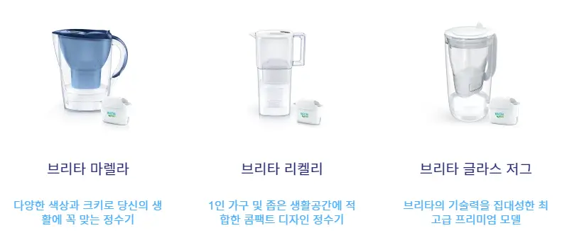 브리타정수기별모델