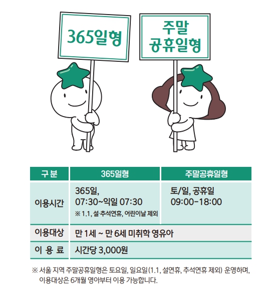 하나돌봄서비스-구분