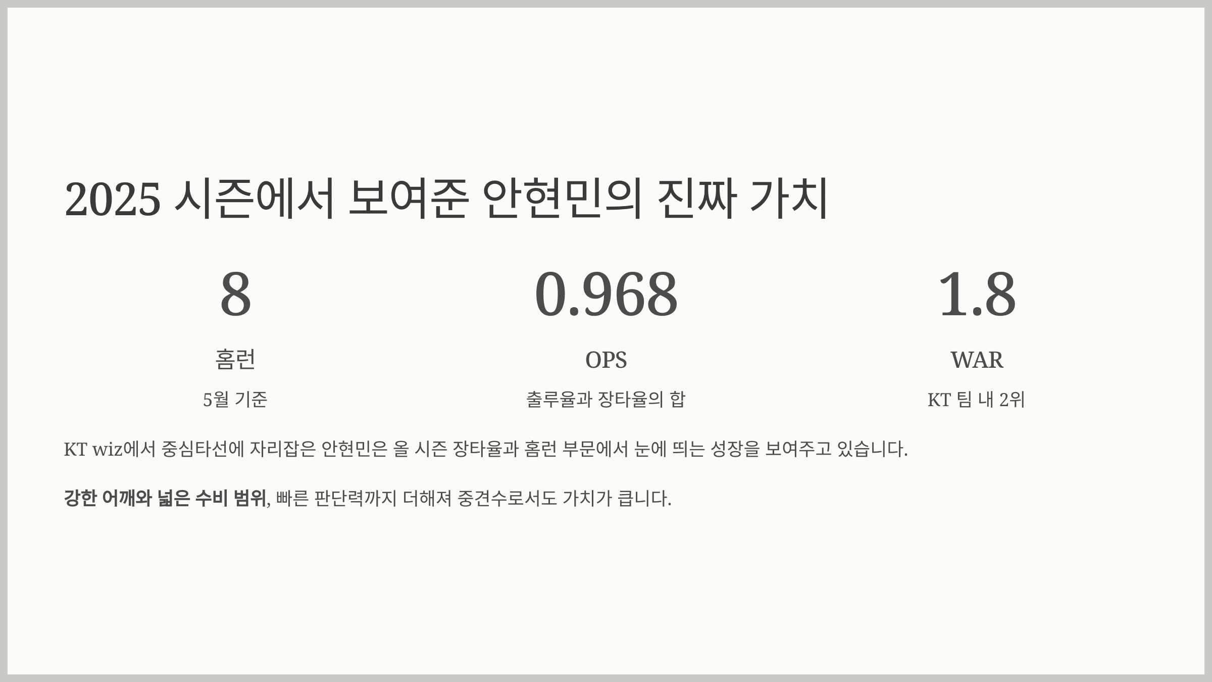 2025 시즌에서 보여준 안현민의 진짜 가치