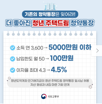 주택청약드림통장