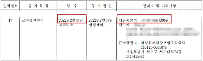 부동산 등기부등본 근저당권 설정등기 등기접수일 설정금액