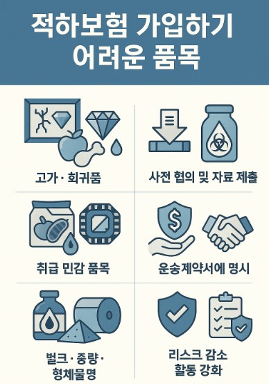 적하보험 가입하기 어려운 품목 – 보험사들이 기피하는 고위험 화물