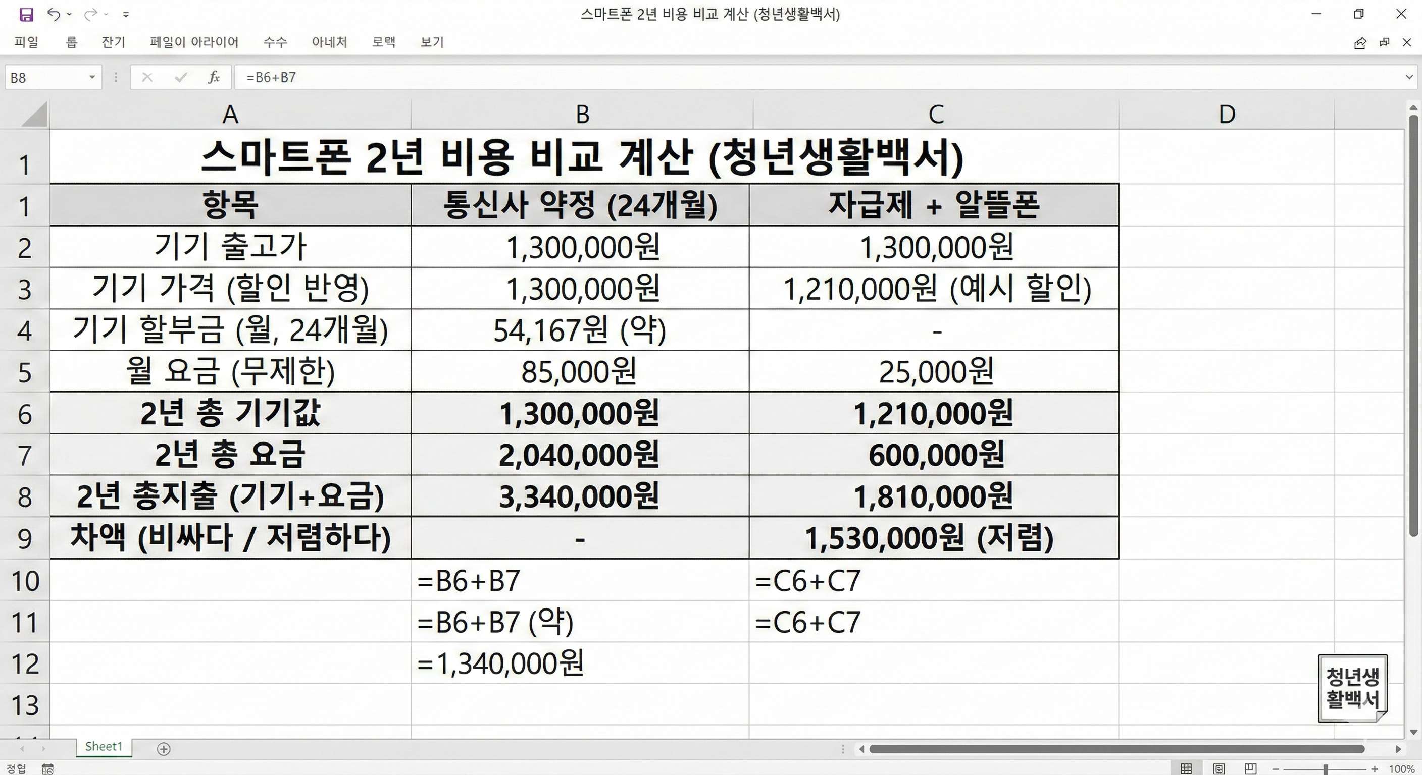 스마트폰 2년 비용 비교 게산