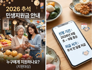 2026년 추석 민생지원금 신청방법과 대상 확인하기