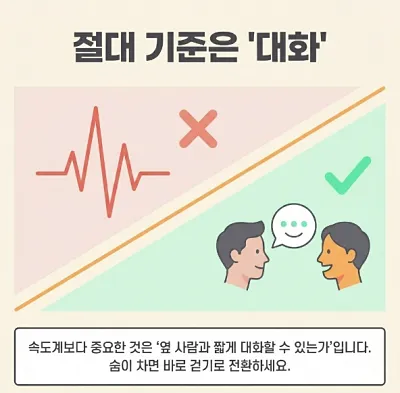 슬로우조깅-속도