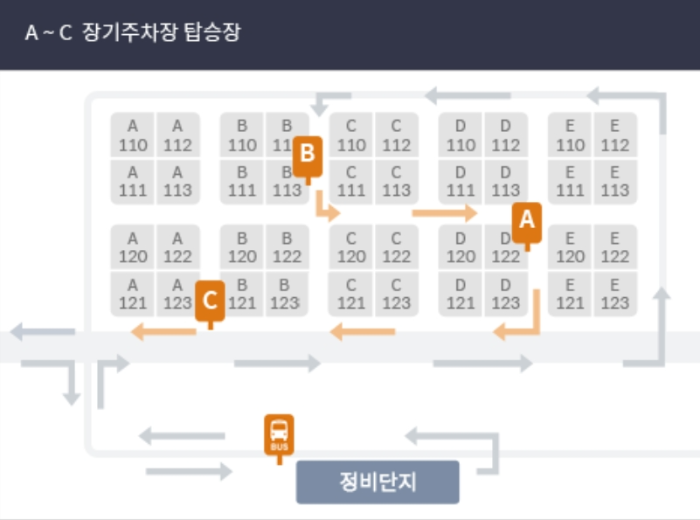 장기주차장 셔틀버스 탑승장