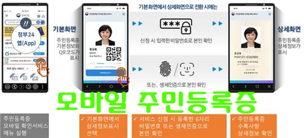 모바일 주민등록증 발급방법