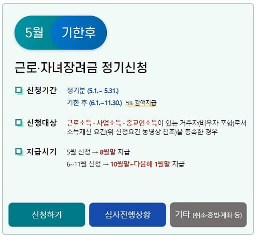 근로장려금 신청