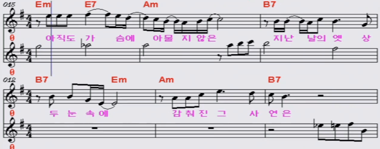 조용필 상처 악보