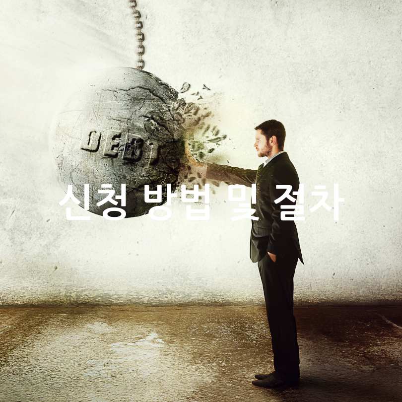 2025년 소상공인 빚탕감제도