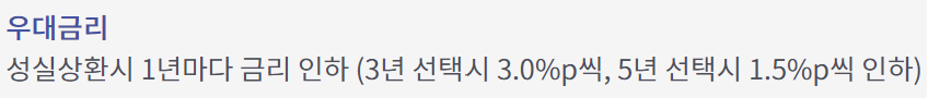 햇살론15 특례보증