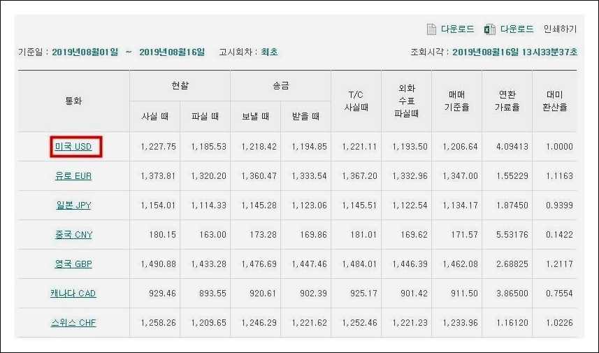 날짜별 환율조회 날짜별 환율조회