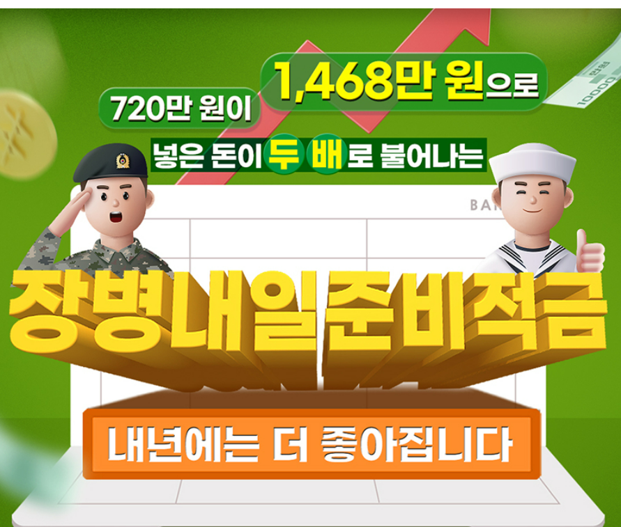 2025년- 군인 -월급 -장병내일준비적금- 안내