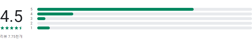 일본 공식 여행 앱(Japan Official Travel App), 일본 경로 검색 및 내비게이션