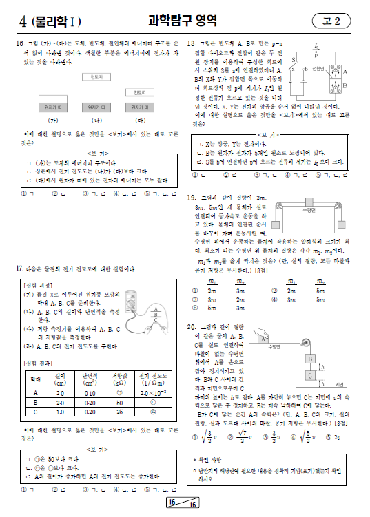 2021-9월-고2-모의고사-물리학 1-기출문제-다운