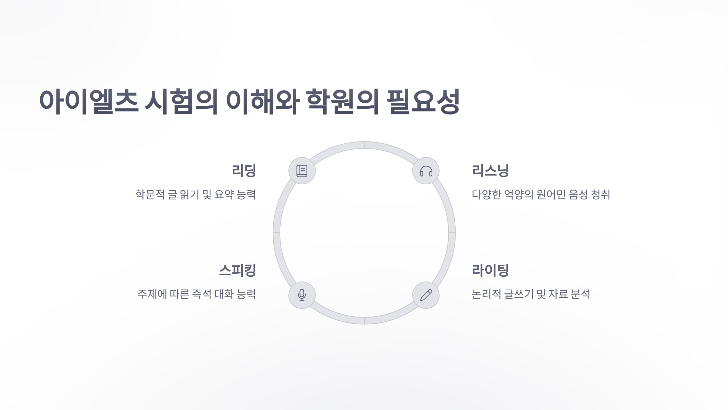 참조-아이엘츠-학원-2