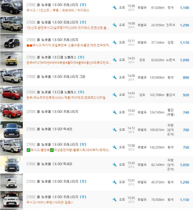 올 뉴 쏘울 등급 중고차 시세 : 700만원 ~ 1,290만원