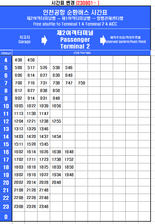 인천공항 제 2 여객터미널 셔틀 시간표
