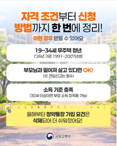 청년월세지원 신청조건·신청방법