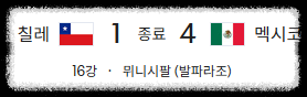 U-20 월드컵 16강