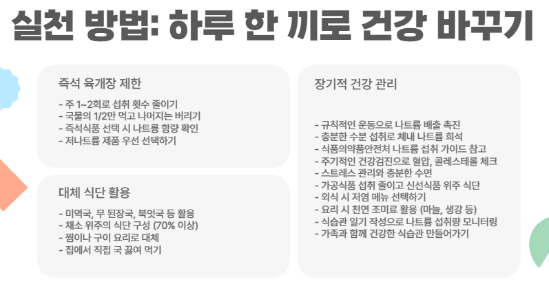 하루 한 끼로 건강을 바꾸자