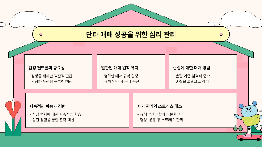 미국 나스닥 주식 단타 매매 방법: 구체적인 전략과 실전 가이드