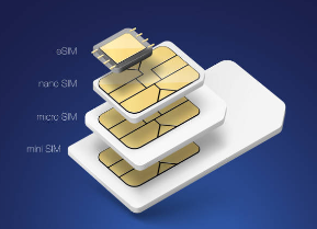 이심 유심 차이 알아보기