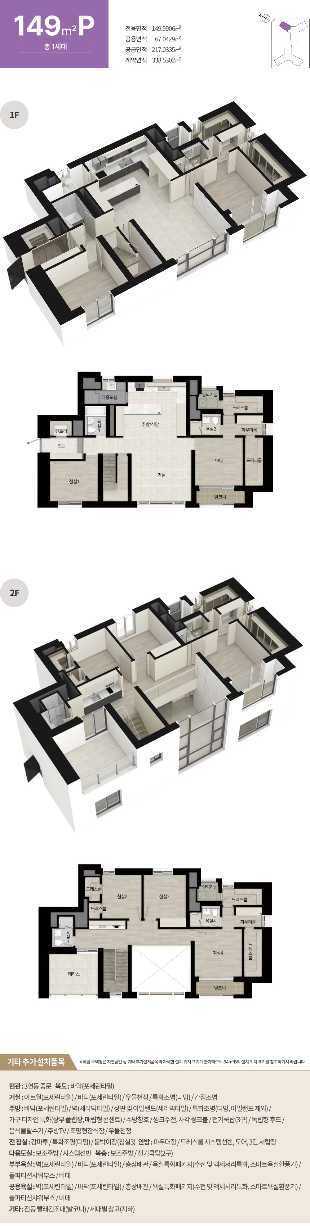 힐스테이트청주센트럴2차아파트 청약 당첨 확인, 서류 제출, 모델하우스, 평면도
