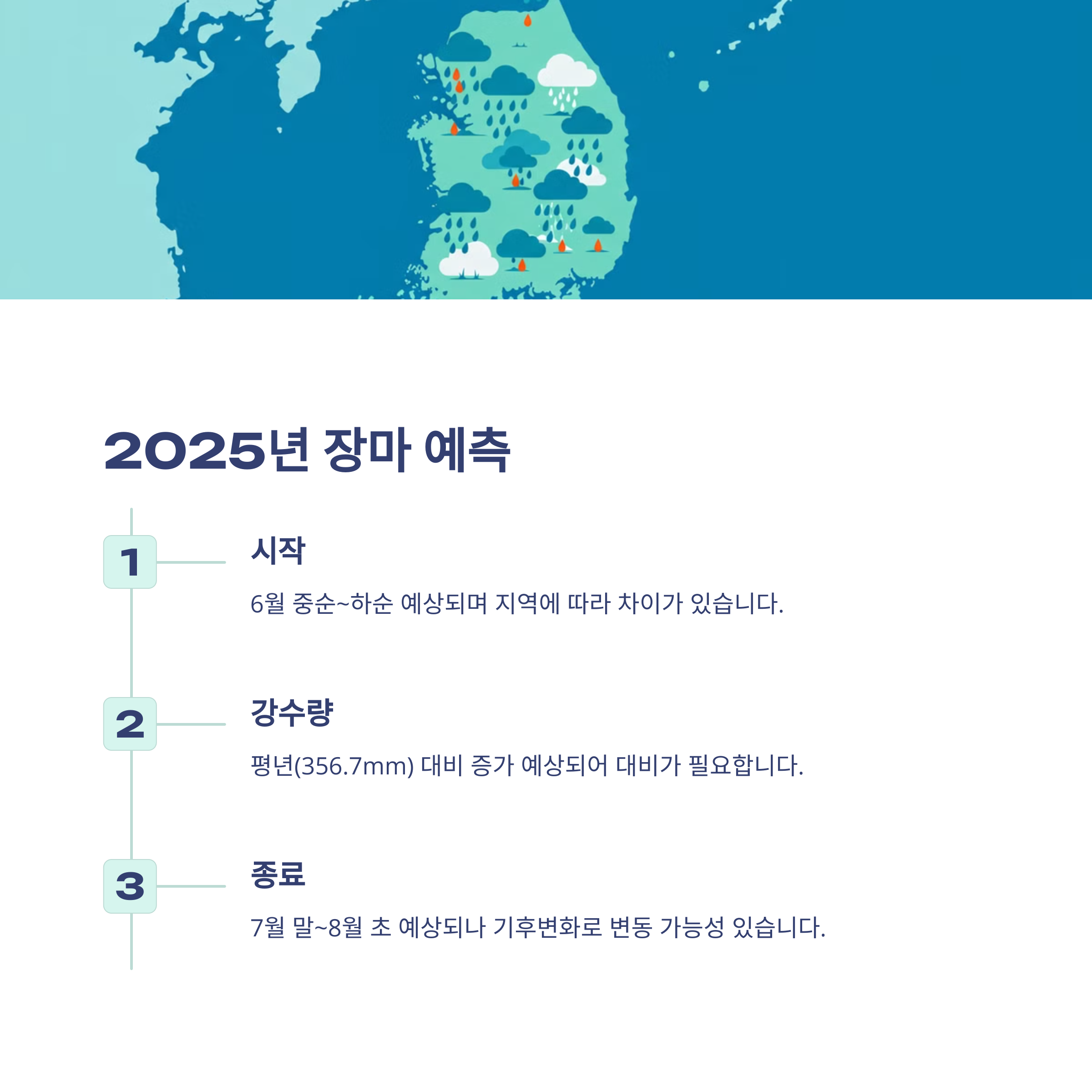 올해 장마의 특징과 예측