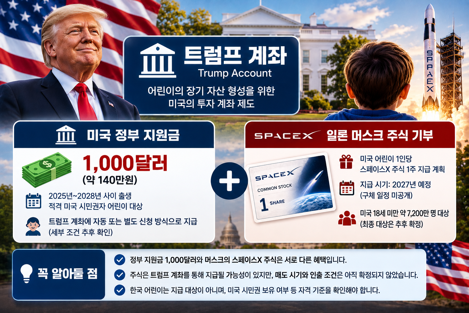 미국 트럼프 계좌 정부 지원금 1000달러와 일론 머스크의 스페이스X 주식 1주 기부 계획 및 지급 조건 비교