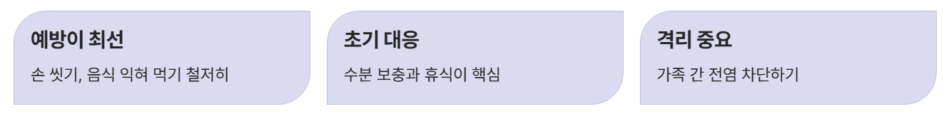 예방이최선