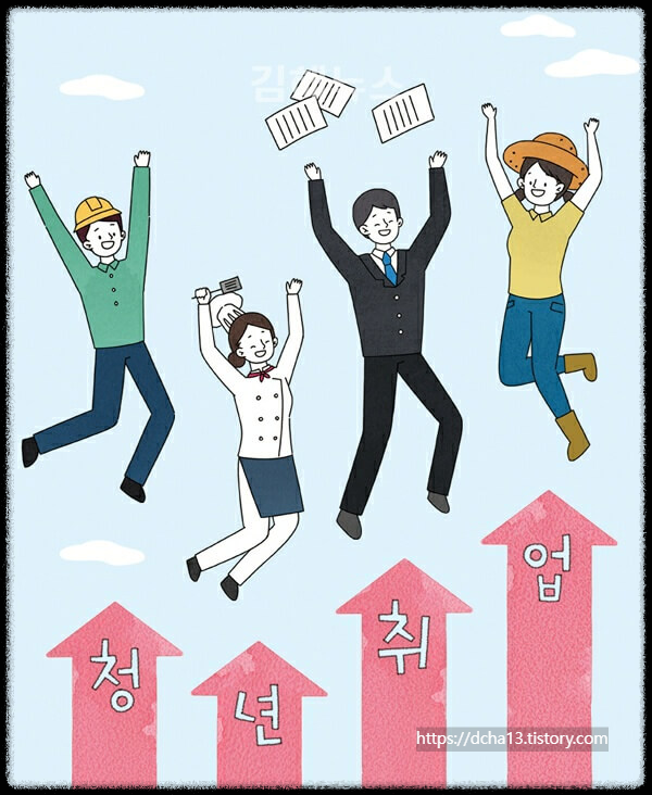 지역주도형 청년 일자리 사업 신청조건 및 지원내용(모집공고바로가기)