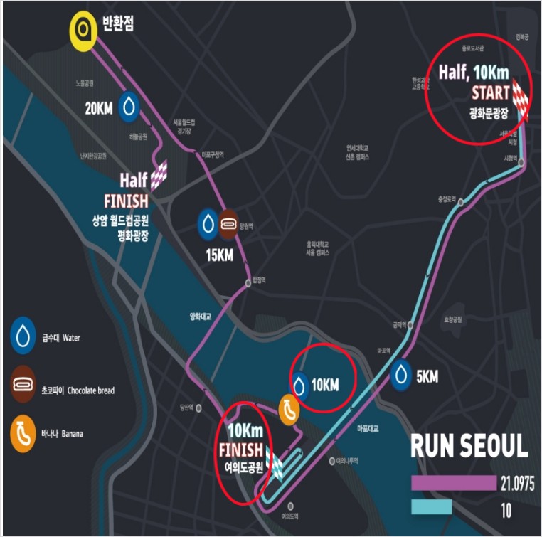 서울하프마라톤, 10km 마라톤 코스